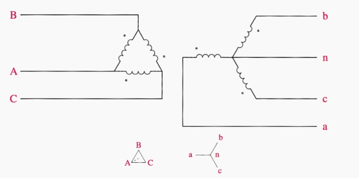 Delta-Star Transformer Configuration