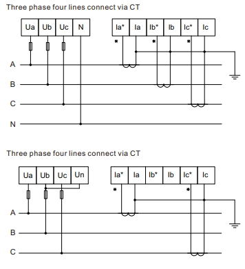 Three phase four lines connect via CT diagram